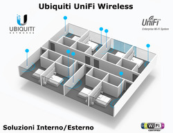 unifi casa